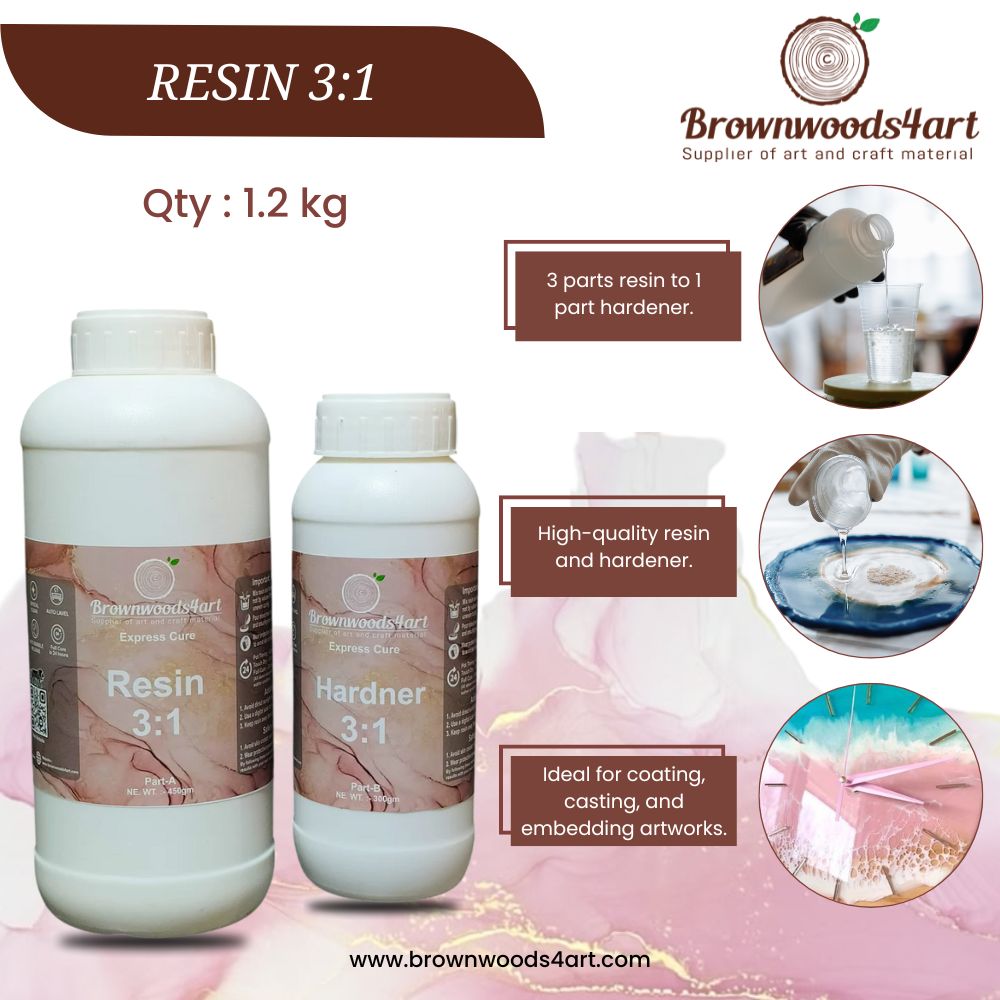 Brownwoods4Art  Resin 3:1