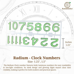 Radium - Clock Numbers