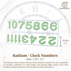 Radium - Clock Numbers