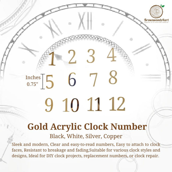 Acrylic Mantra Inserts for Resin Art India | Brownwoods4art